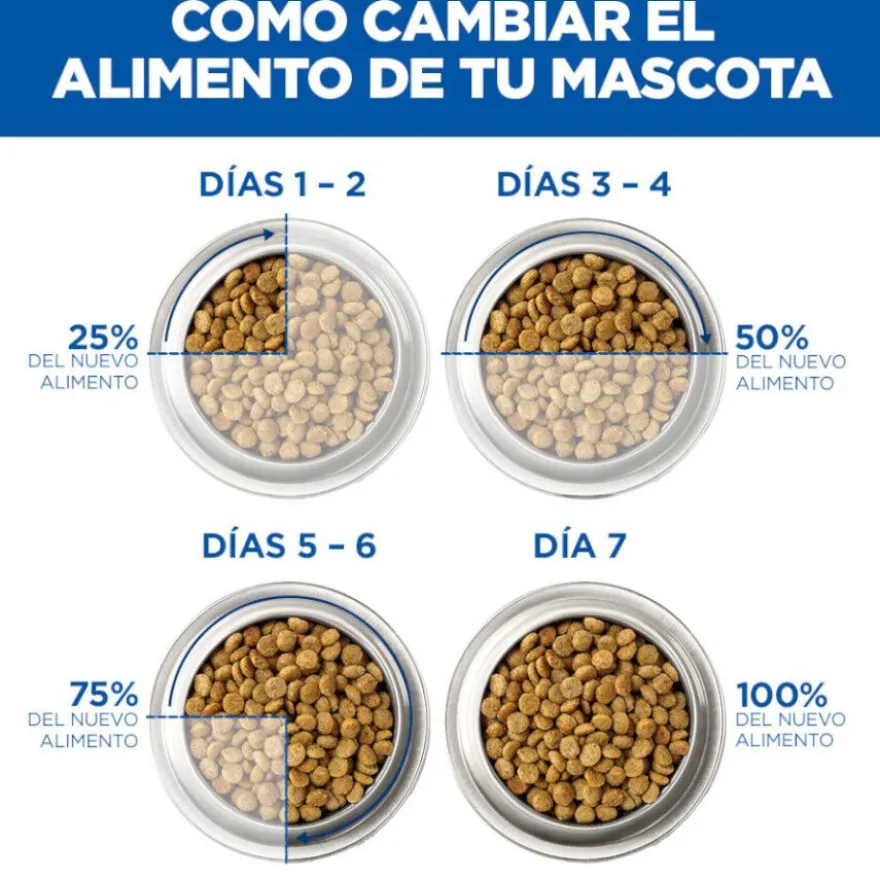 Hill's Science Plan Adult Estofado con vacuno y verduras lata para perros