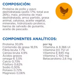Hill's Science Plan Adult Hairball y Perfect Coat Pollo pienso para gatos