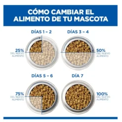 Hill's Science Plan Adult Medium Pienso Pollo para perros de razas medianas