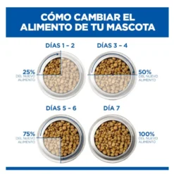 Hill's Science Plan Adult Pollo sobre para gatos