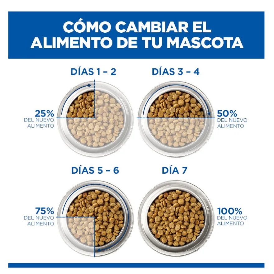 Hill's Science Plan Adult Ternera Sobre en Salsa para gatos