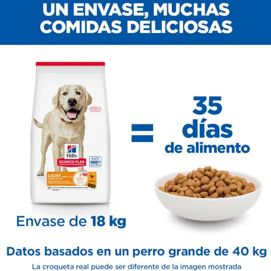 Hill's Science Plan Light pienso pollo para perros adultos de razas grandes