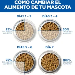 Hill's Science Plan Mature Adult pienso pollo para gatos