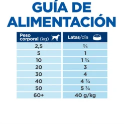 Hill's Science Plan Perfect Digestion Adult Pollo lata para perros
