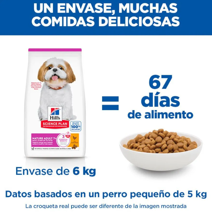 Hill's Science Plan pienso pollo para perros de razas pequeñas y mini