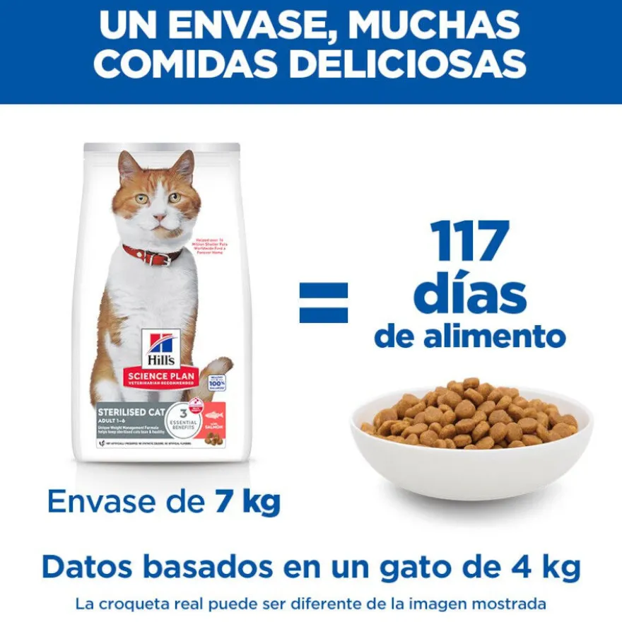 Hill's Science Plan Sterilised pienso salmón para gatos esterilizados