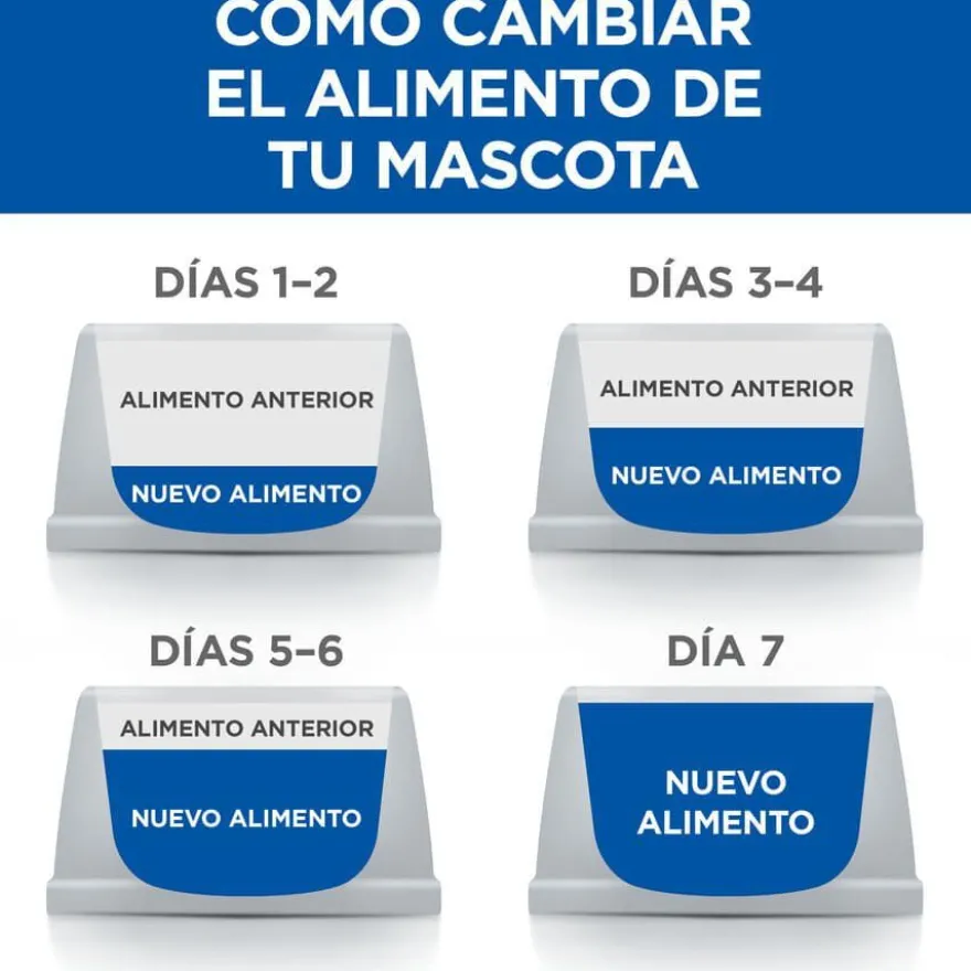Hill's Science Plan Sterilised Young Adult Trucha Sobre en Salsa para gatos