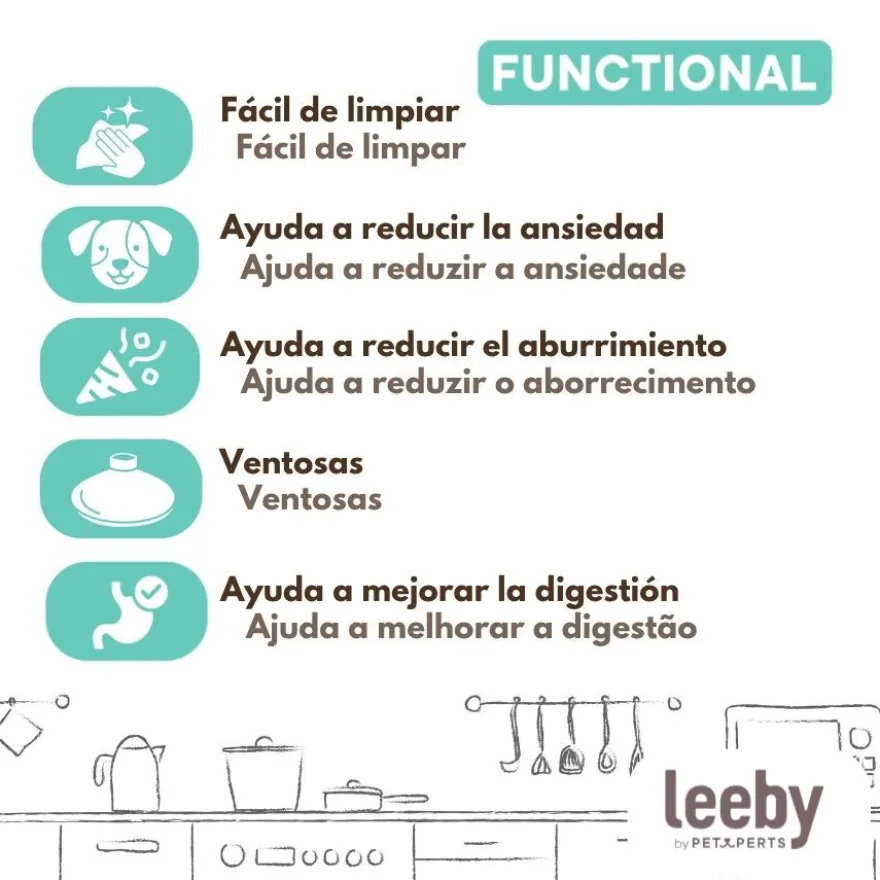 Leeby Alfombrilla de Lamer Forma Flor para perros y gatos