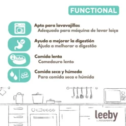 Leeby Comedero Antivoracidad de Cerámica Azul para perros