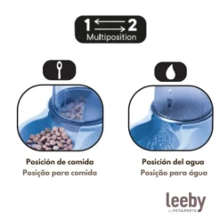 Leeby Tolva Dispensadora de Comida Color Azul para perros y gatos