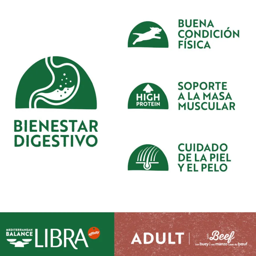 Libra Adult Buey pienso para perros