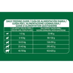 Libra Adult Salmón pienso para perros