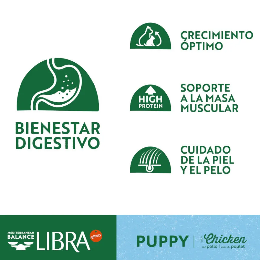 Libra Puppy Pollo y Arroz pienso para perros