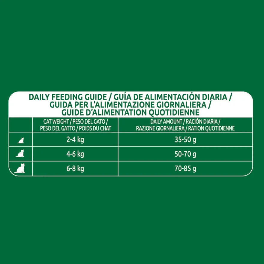 Libra Urinary pienso para gatos