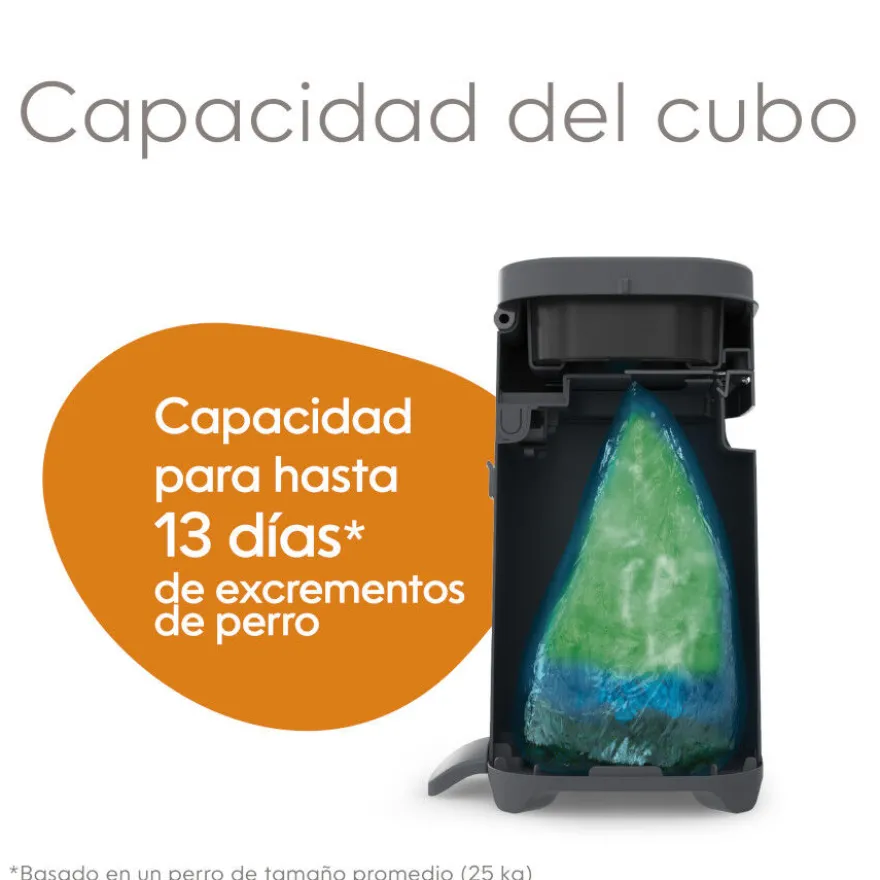 Litter Genie Contenedor Excrementos para perros