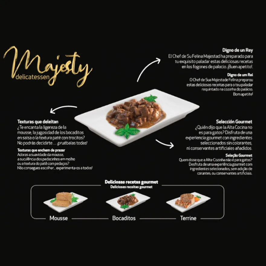 Majesty Adult Bocaditos de Pavo en Salsa lata para gatos