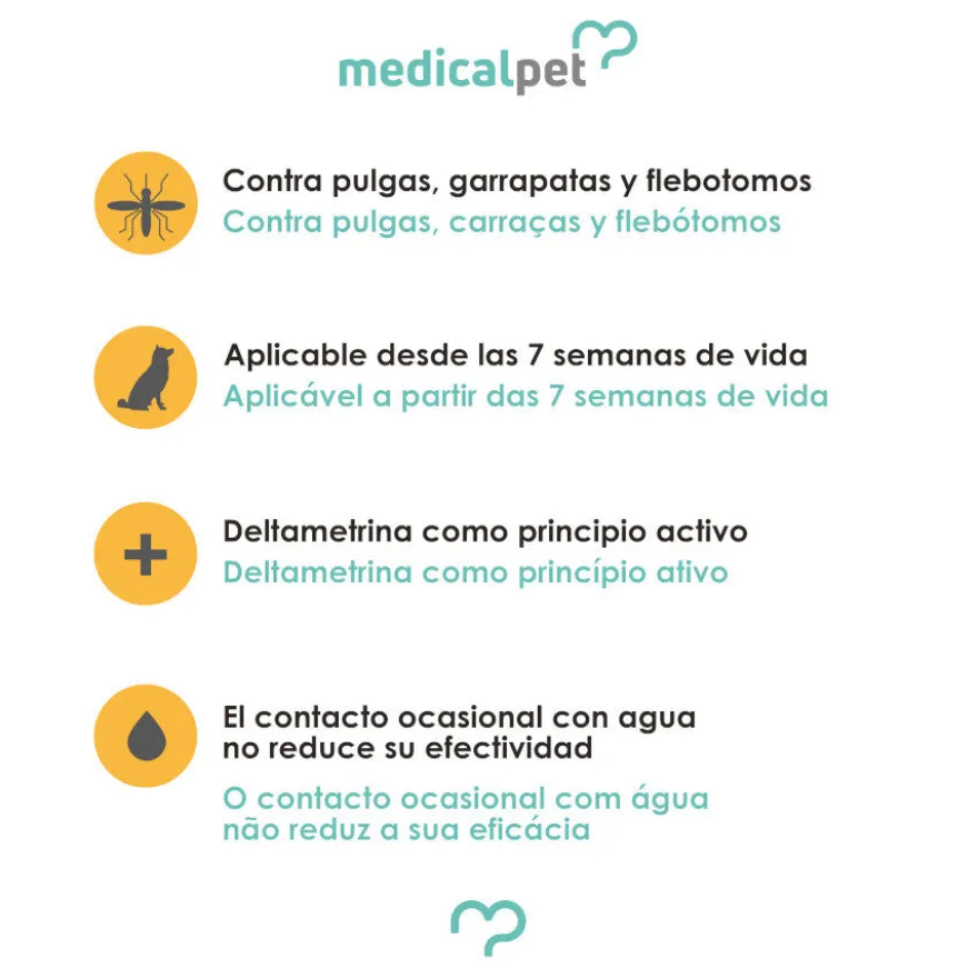 Medicalpet Collar Antiparasitario para perros