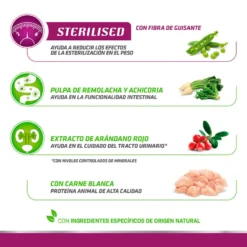 Natural Trainer Sterilised pienso para gatos