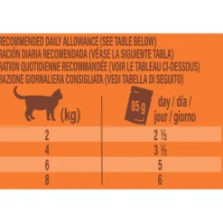 Nature's Variety Bocaditos de Atún Sobre en Salsa para gatos