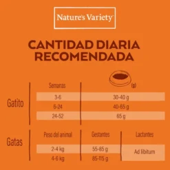 Nature's Variety Healthy Grains Kitten Pescado Blanco pienso para gatos