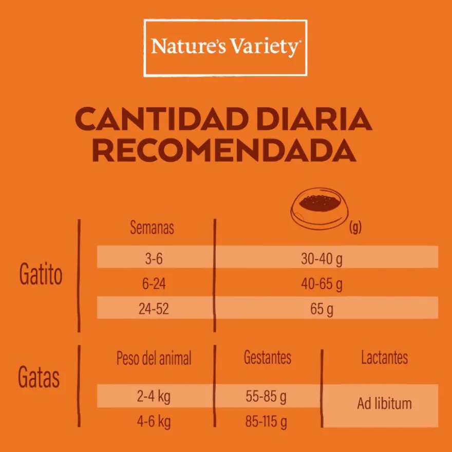Nature's Variety Healthy Grains Kitten Pescado Blanco pienso para gatos