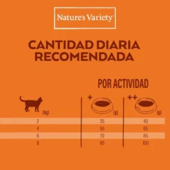 Nature's Variety Healthy Grains Adult Pollo pienso para gatos
