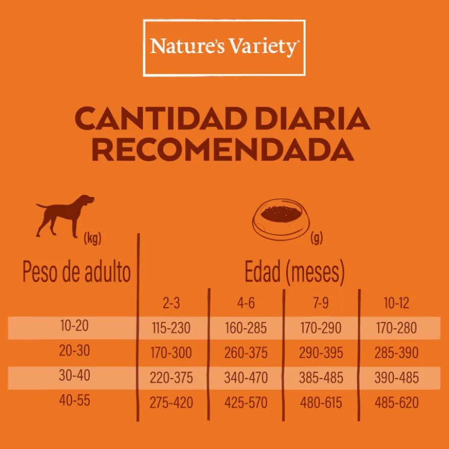 Nature's Variety Healthy Grain Puppy Mini Pollo pienso para perros