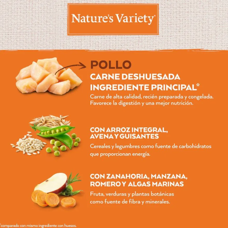 Nature's Variety Healthy Grain Puppy Mini Pollo pienso para perros