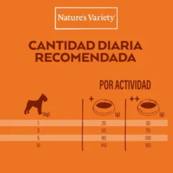 Nature's Variety Healthy Grain Adult Mini Pavo pienso para perros