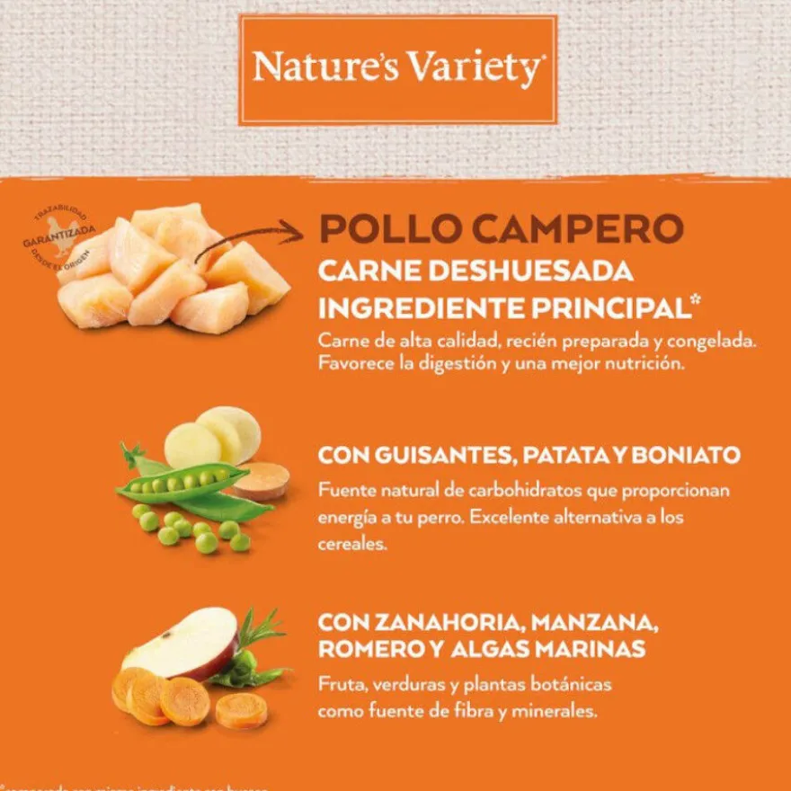 Nature's Variety No Grain Adult Mini Pollo pienso para perros