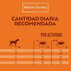 Nature's Variety No Grain Adult Medium Maxi Pollo pienso para perros