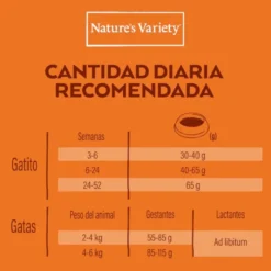 Nature's Variety No Grain Kitten Pollo pienso para gatos