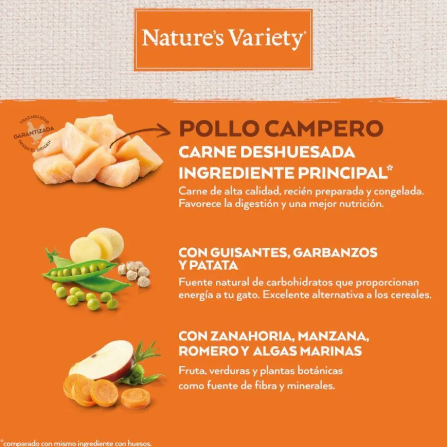 Nature's Variety No Grain Kitten Pollo pienso para gatos