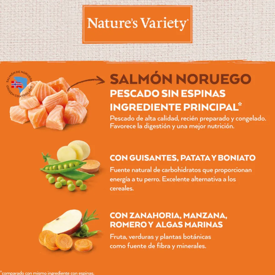 Nature's Variety No Grain Puppy Medium Maxi Salmón pienso para perros