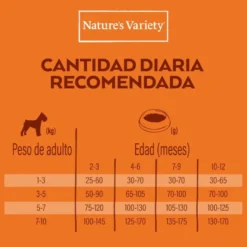 Nature's Variety No Grain Puppy Mini Salmón Noruego pienso para perros