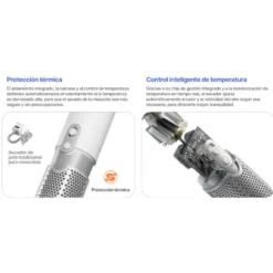 Neakasa F1 Fast Secador de pelo para perros