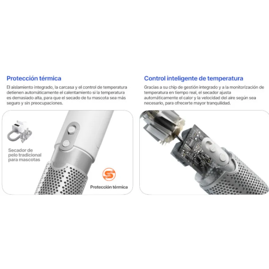 Neakasa F1 Fast Secador de pelo para perros