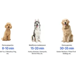 Neakasa F1 Fast Secador de pelo para perros