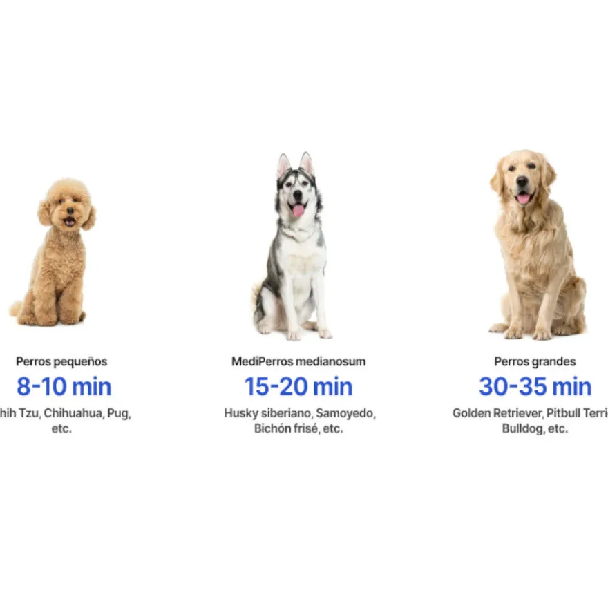 Neakasa F1 Fast Secador de pelo para perros