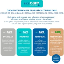 Nice Care Eco Bandeja Sanitaria Redonda Verde para gatos