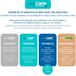 Nice Care Empapadores Carbon para perros