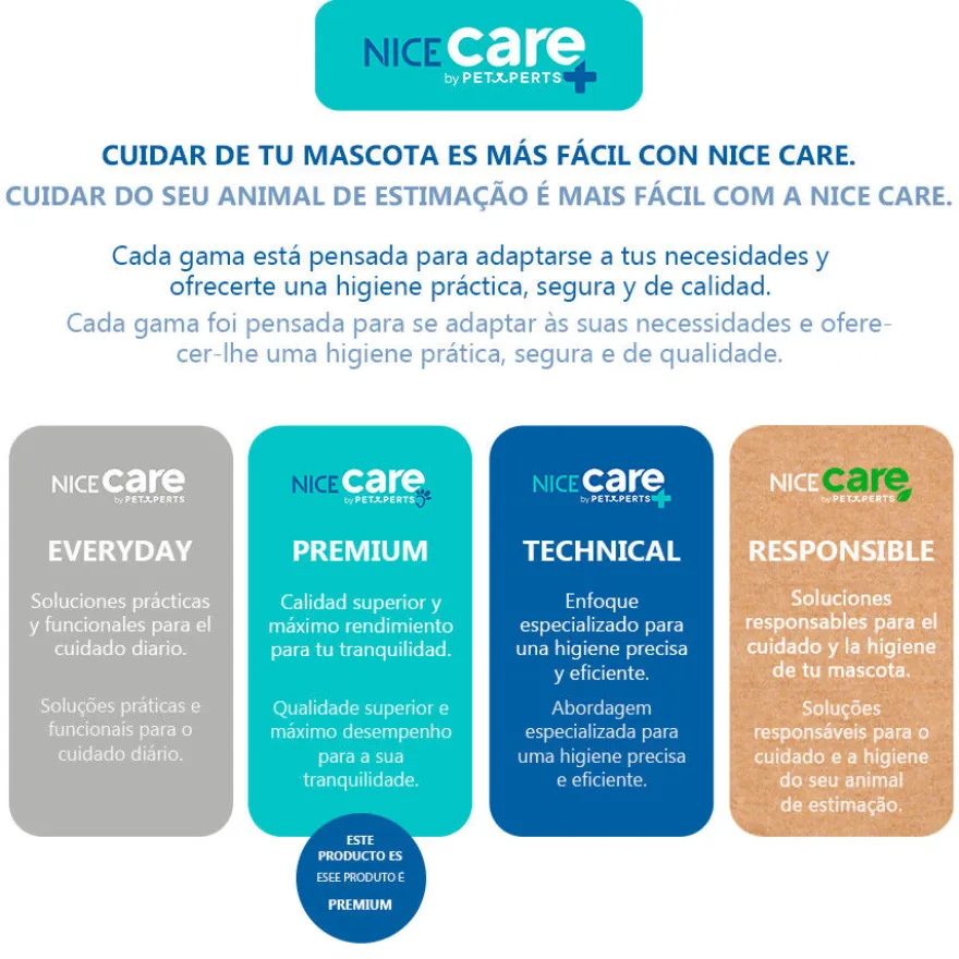 Nice Care Premium Bolsitas Print Rollos para perros