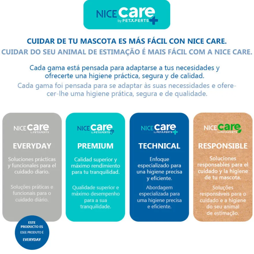 Nice Care Recogedor de Excrementos plegable para perros