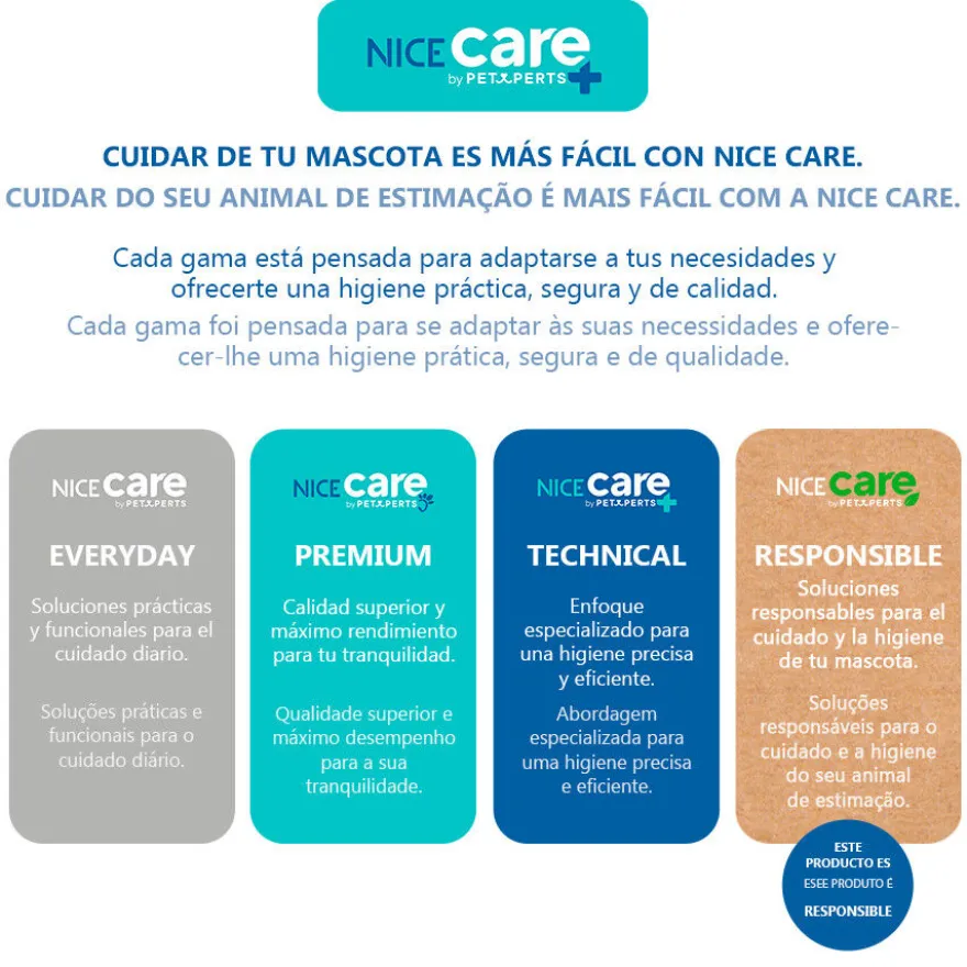 Nice Care Sanitary Scoop Contenedor Pala Higiénica para gatos