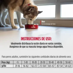 Nulo Limited+ Salmón pienso para perros