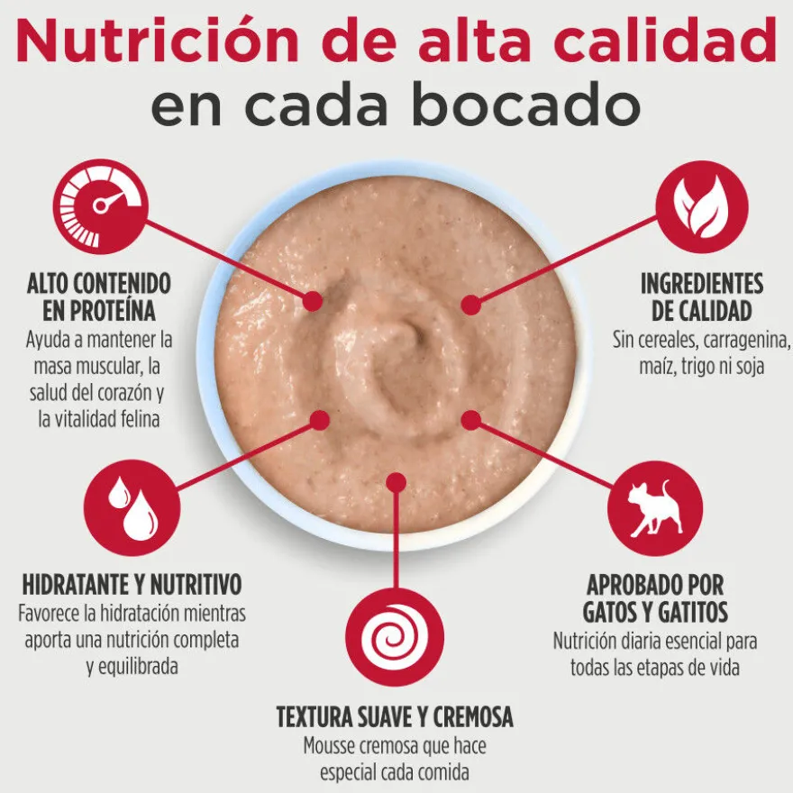 Nulo Mousse Cremoso de Ternera y Sardinas sobres para gatos