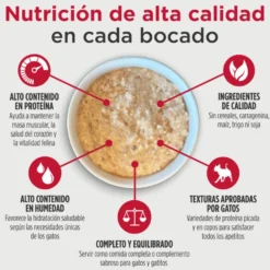 Nulo Pollo, Atún y Salmón desmenuzados lata para gatos