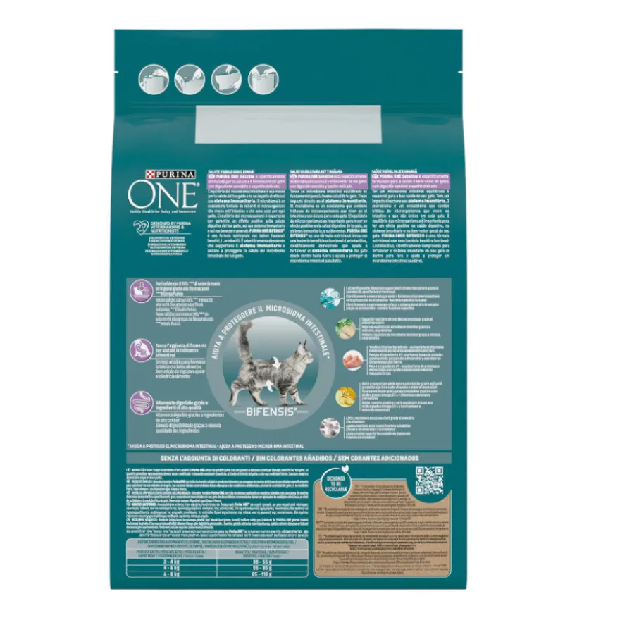 One Sensitive Bifensis Pavo y Arroz pienso para gatos