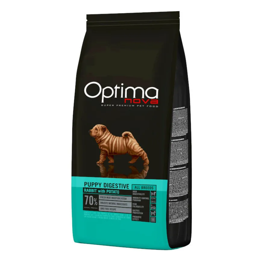 Optima Nova Puppy Digestive Conejo pienso para perros