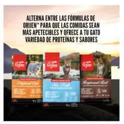 Orijen Fit&Trim pienso para gatos